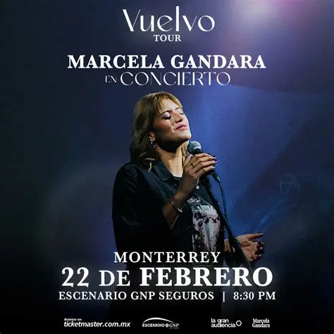 Marcela Gándara